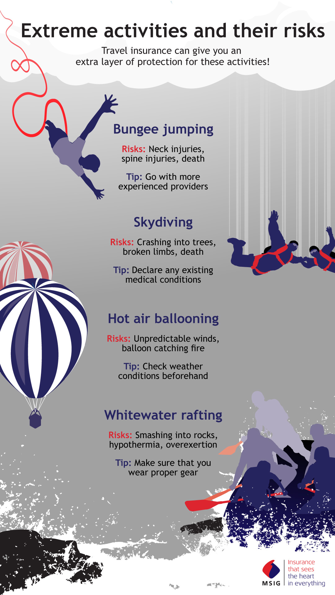 Infographic